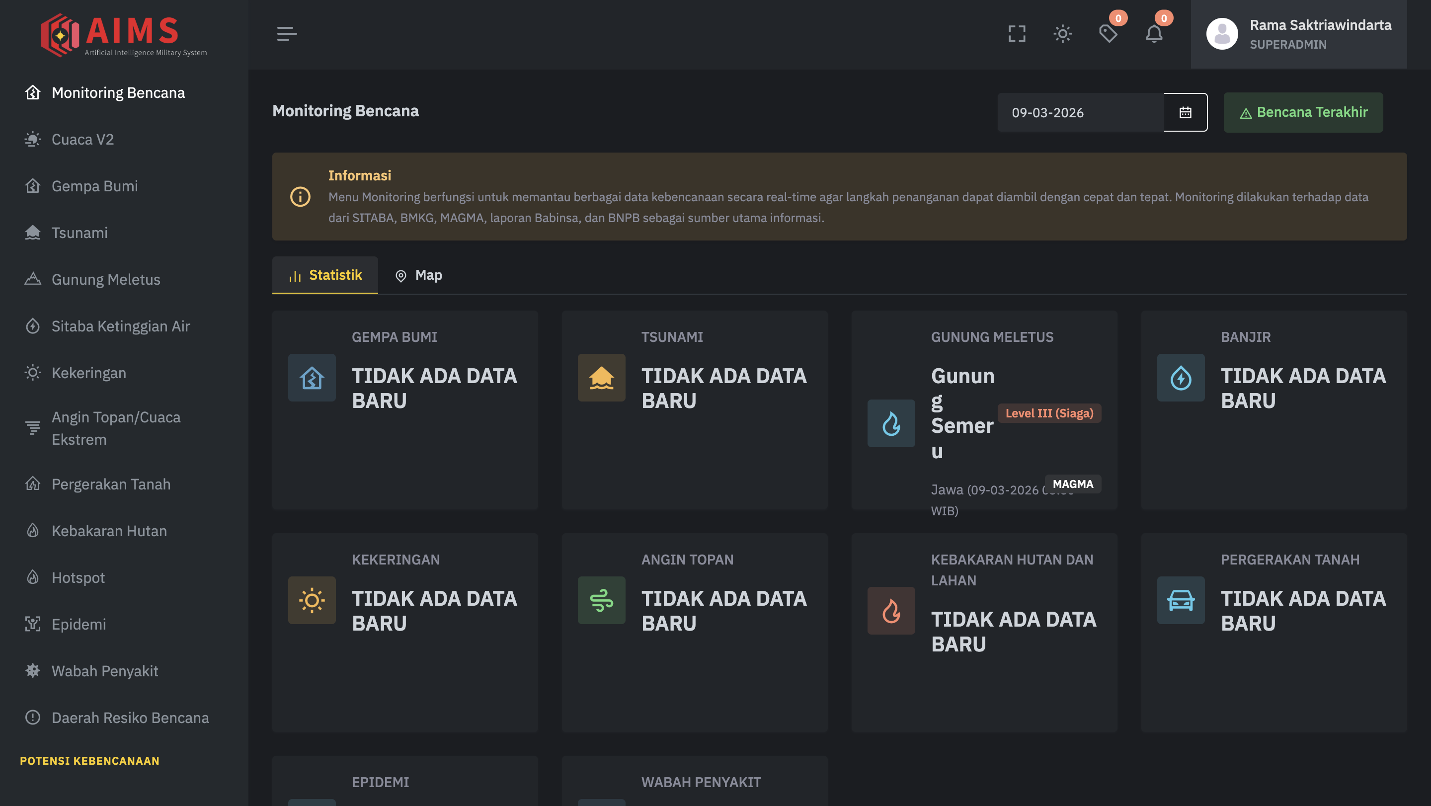 AIMS Disaster Monitoring dashboard with real-time status grid